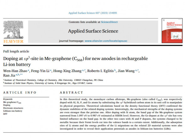 ISSP UL’s researcher co-authors two articles in the Applied Surface Science (IF 7.32)